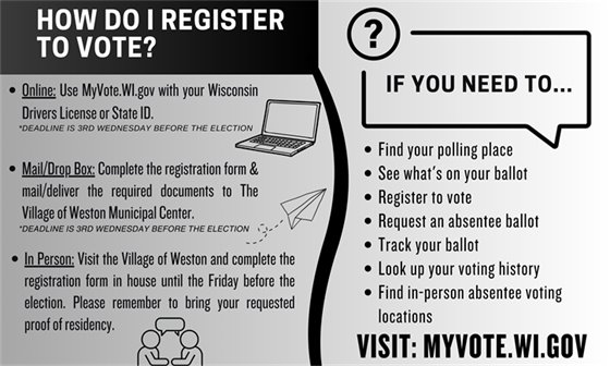 Voter Registration