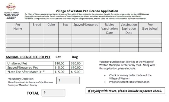 Pet License