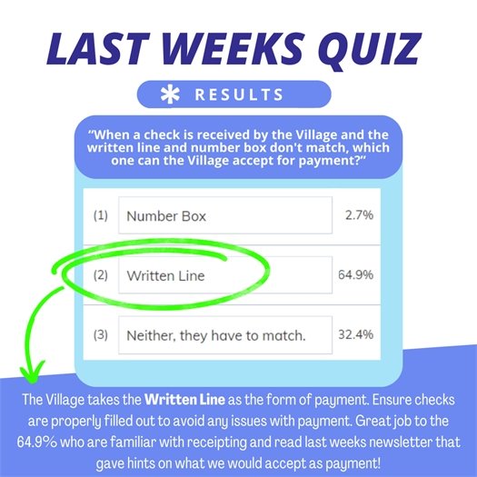 Last Weeks Quiz Results